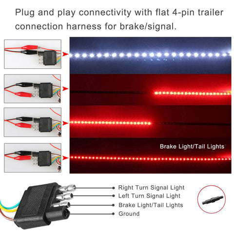 Image of 60 inch Truck Tailgate Light Bar Strip, Weatherproof LED Flexible, 5-Function Rear Tail Lights Lamp